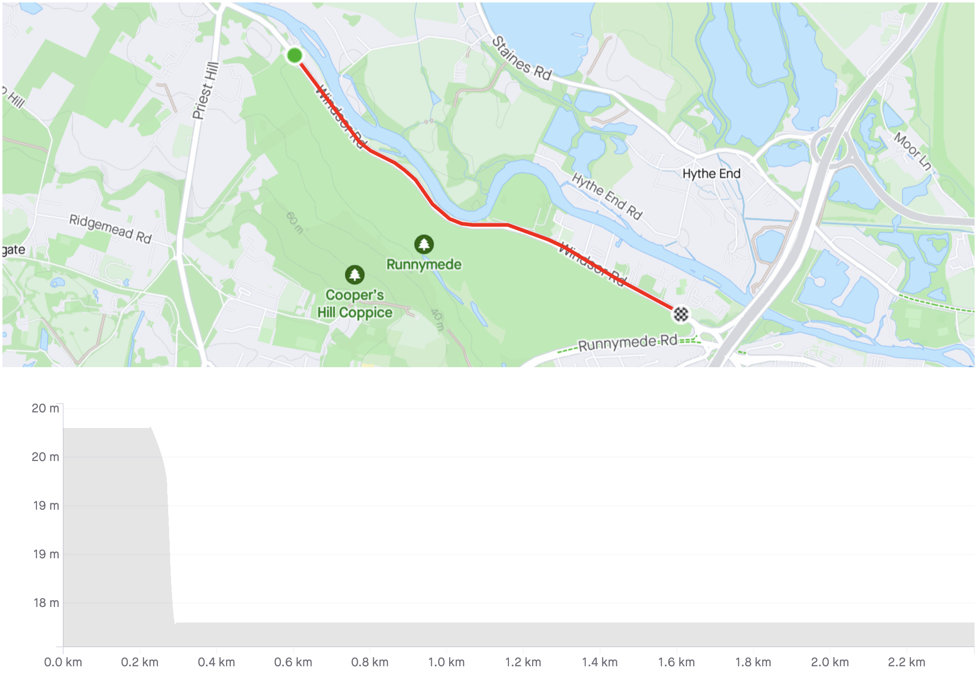 Gate to Gate - Our Leaderboard Segment